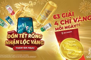 Chương trình khuyến mại đặc biệt chào đón Xuân Giáp Thìn 2024 của Sabeco