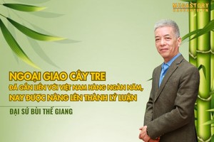 Đại sứ Bùi Thế Giang: Ngoại giao cây tre đã gắn liền với Việt Nam hàng ngàn năm, nay được nâng lên thành lý luận - Chương 2: Nguyên tắc độc lập, chủ quyền, toàn vẹn lãnh thổ, thống nhất Quốc gia là cái gốc,cái nền