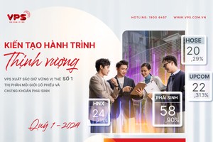 VPS giữ vững vị thế số 1 thị phần môi giới chứng khoán quý I/2024