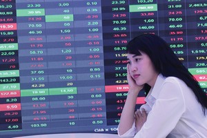 Đường đi của VN-Index