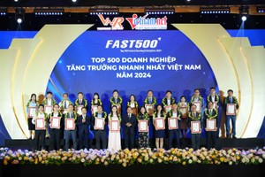 TCSC lọt top 500 doanh nghiệp tăng trưởng nhanh nhất việt nam 2024