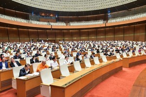 Một phiên họo bất thường của Quốc hội Khóa XV