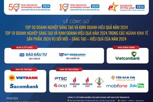 Công bố danh sách Doanh nghiệp sáng tạo và kinh doanh hiệu quả 2024, sản phẩm, dịch vụ đổi mới - sáng tạo - hiệu quả của năm 2024
