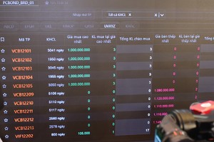 Toàn bộ giao dịch trái phiếu doanh nghiệp riêng lẻ thứ cấp được quản lý tập trung, thực hiện qua HNX, thanh toán qua VSDC