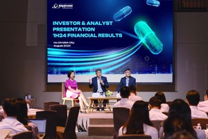 CTCP Dược phẩm Imexpharm tổ chức Hội nghị nhà đầu tư và chuyên gia phân tích nhằm công bố kết quả kinh doanh 6 tháng đầu năm 2024. Nguồn Imexpharm. 