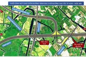 Điểm đầu của cao tốc TP.HCM - Mộc Bài sẽ nối với đường Vành đai 3, TP.HCM.
