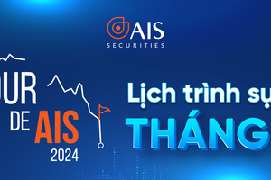 “Tour de AIS” tháng 9 - Tâm điểm Đọc hiểu báo cáo tài chính