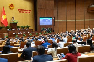  Quốc hội thông qua một luật sửa 4 luật về đầu tư. Ảnh: Quốc hội