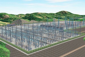 Phối cảnh Trạm biến áp 500 kV Quỳnh Lưu.