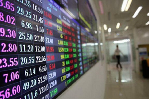 Cổ phiếu chứng khoán bùng nổ trước ngày KRX chính thức vận hành 5/5/2025