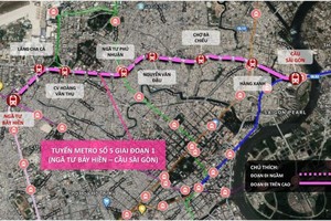 Tuyến metro số 5 giai đoạn 1.