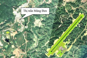 Vị trí Cảng hàng không Măng Đen so với thị trấn Măng Đen.