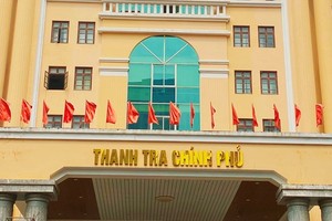 Kế hoạch thực hiện Kết luận của Bộ Chính trị, Ban Bí thư về sắp xếp hệ thống cơ quan thanh tra tinh, gọn, hiệu quả 