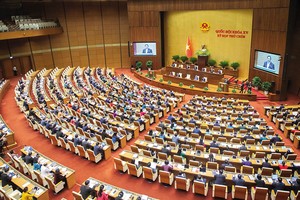 Quốc hội nghe Thủ tướng Chính phủ báo cáo về tình hình kinh tế - xã hội 