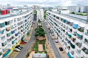 Nhà đất tăng giá, nhưng rủi ro thiếu bền vững lộ diện