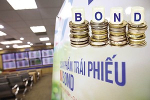 Gần 70.000 tỷ đồng trái phiếu doanh nghiệp bị chậm trả, 57% đến từ bất động sản