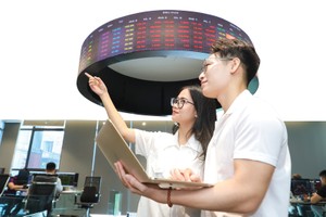 Thị trường tiềm ẩn rủi ro điều chỉnh ngắn hạn, nhưng là cơ hội tích lũy cổ phiếu với tầm nhìn trung và dài hạn