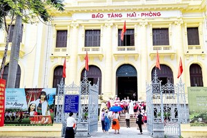Bảo tàng Hải Phòng trực thuộc Sở Văn hoá, Thể thao và Du lịch Hải Phòng sẽ chuyển sang đơn vị tự đảm bảo chi thường xuyên nhóm 2 theo lộ trình phù hợp.