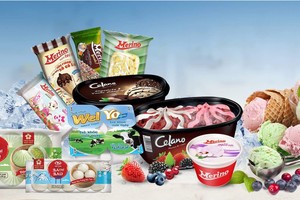 9 tháng, lợi nhuận trước thuế KIDO (KDC) đạt 535 tỷ đồng, vượt 9% kế hoạch cả năm