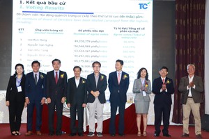 HĐQT TCM nhiệm kỳ mới 