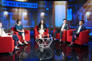 Thị trường đã phản ánh dần thông tin Fed, dự báo có nhịp hồi ngắn hạn