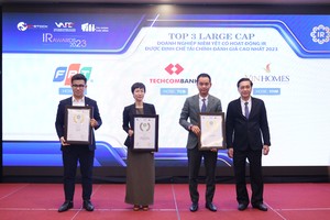 20-40% giá trị doanh nghiệp đến từ sự thấu hiểu về hiệu quả kinh doanh cốt lõi