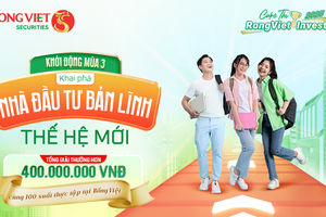 Khai phá bản lĩnh cùng cuộc thi đầu tư chứng khoán thực tế cho sinh viên RongViet Invest 2025