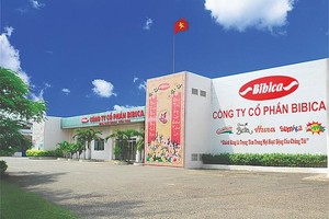 Bibica (BBC): Quý II lãi vỏn vẹn 103,5 triệu đồng, mức thấp nhất 9 năm qua