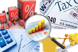 ACBS: Việt Nam có thể tiếp tục đối mặt với sự sụt giảm hoạt động sản xuất công nghiệp