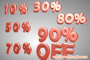 Nhận định thị trường ngày 10/6: Chưa thể sớm vượt qua vùng 570 - 575 điểm