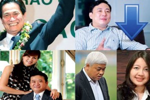 Bốn đại gia đen đủi trong top 10 tỷ phú Việt