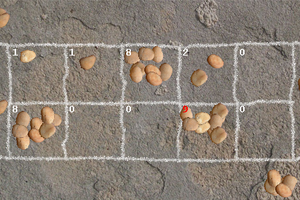 Nhìn lại “Gia Cát Dự” nhận định chứng khoán tuần qua