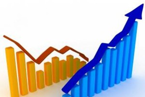 Nhận định thị trường ngày 29/5: Áp lực chốt lời sẽ gia tăng