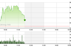 Phiên sáng cuối tuần 5/12: Chốt lời