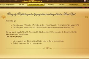 Quản lý quỹ Minh Việt bị đình chỉ hoạt động 2 tháng