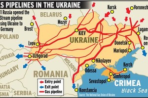 Mạng lưới đường ống dẫn khí ở Ukraine