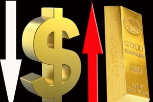 Vàng tăng nhanh, USD giảm chóng