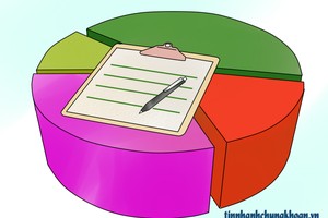 Trình Thủ tướng phương án cổ phần hóa giai đoạn 2016-2020