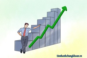 Sự kiện chứng khoán đáng chú ý ngày 26/2