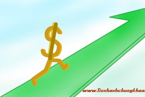 Nhận định thị trường ngày 14/8: Có thể phục hồi