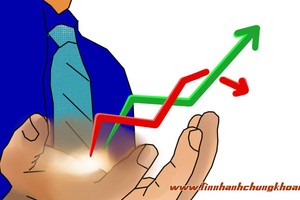 Nhận định thị trường ngày 5/10: Khả năng xuất hiện đột biến