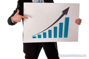 Top 10 cổ phiếu tăng/giảm mạnh nhất tuần: Sức hút những ngôi sao mới