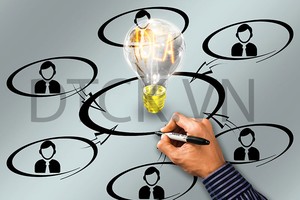 Chuyên nghiệp hóa hội đồng quản trị 