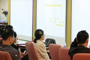 “Sóng” chứng khoán duy trì được bao lâu?