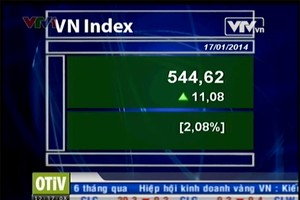 Bản tin tài chính kinh doanh trưa 17/01/2014