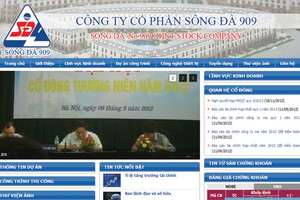 Truy thu ưu đãi thuế: Doanh nghiệp khổ, cổ đông kêu