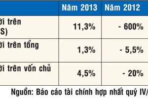 SJS: Nam An Khánh có đảm đương được vai “át chủ bài”