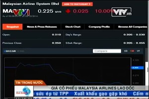 Bản tin tài chính kinh doanh trưa - 10/03/2014