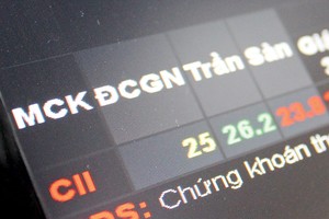 Lãi vay vốn bằng trái phiếu của doanh nghiệp giảm nhẹ