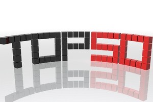 Forbes Việt Nam chọn 50 công ty niêm yết tốt nhất năm 2014